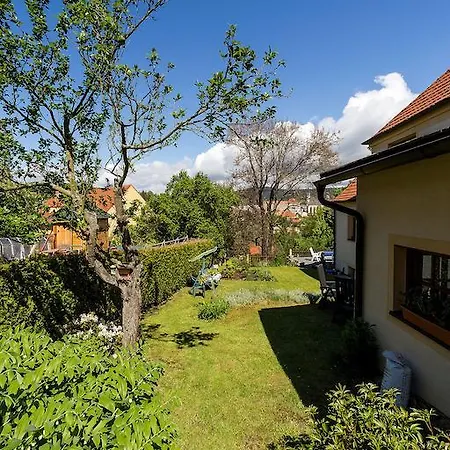 Jana Konukevi Český Krumlov